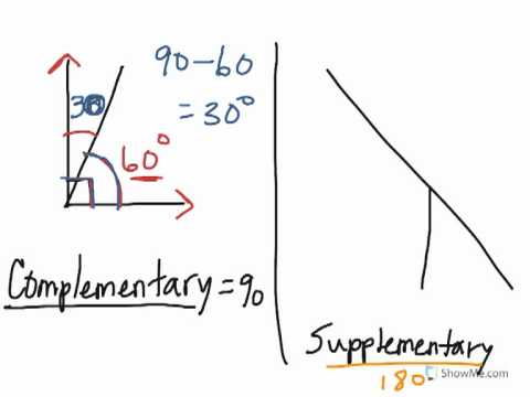 Quiz A Complementary Supplementary