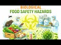 Sources of Biological Food Safety Hazards