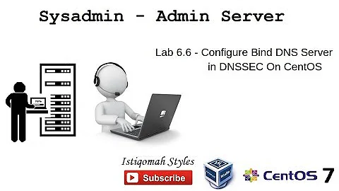 #Lab 6.6 - Configure Bind DNS Server in DNSSEC on CentOS