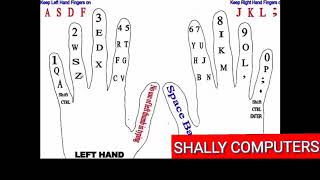 Fast Typing Tips in Hindi | Touch Typing Complete Guide