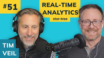 Testcontainers and Apache Pinot with Tim Veil | Ep. 51 | Real-Time Analytics Podcast