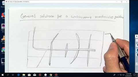 L12 General solution to an elasticity problem, Real rocks: anisotropy and visco-plasticity