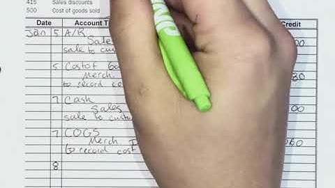 Recording Journal Entries for Merchandise Sales Transactions - Perpetual - Chapter 5 – Exercise 5-4