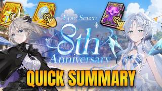 Epic Seven 8th Anniversary Summary (Collab, Side Episode, Offline Battle, Steam Release, Lots More)