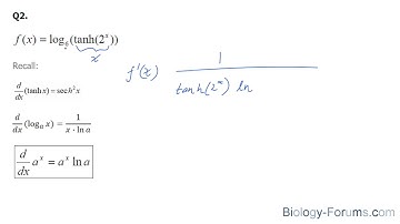 📚 How to find the derivatives of inverse hyperbolic functions