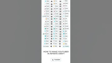 HOW TO MAKE YOUTUBER IN INFINTE CRAFT #infinitecraft #infinitecraftrecipes #shorts #short