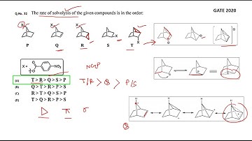 MCQ questions based on Carbocation | PYQ of GATE & IIT-JAM|  Carbocation-Part 9 | CSIR-NET
