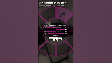 Electric weapons of SCP:SL