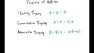 Introduction to properties of addition (ALEKS examples)