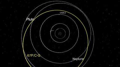 Western University astronomers predict possible birthplace of Rosetta-probed comet 67P