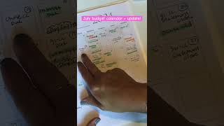New budget system and worksheets!