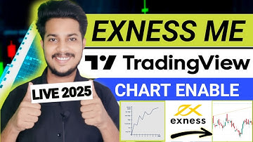 Exness me tradingview chart kaise lagaye | How to set tradingview chart in exness