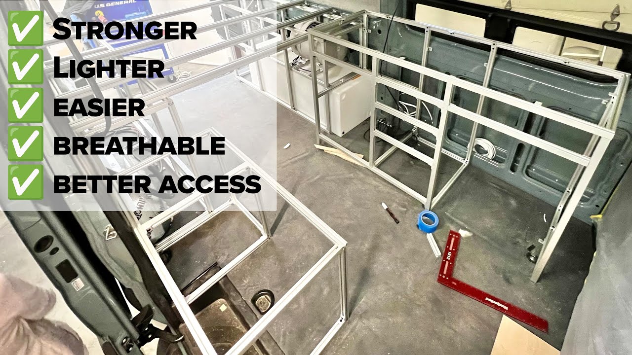 Является ли экструдированный алюминий лучшим материалом для строительства фургонов?