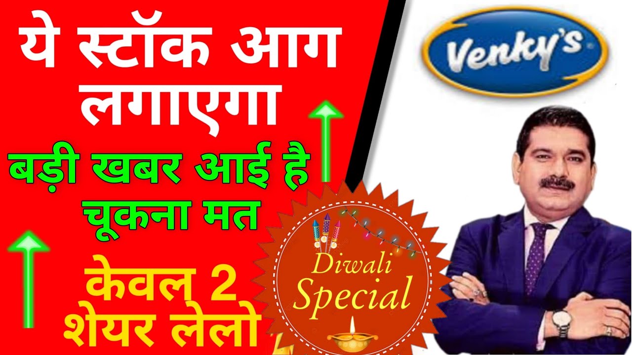 Venkys share latest news | Share for Long Term Investment 2021 | Anil Singhvi | 