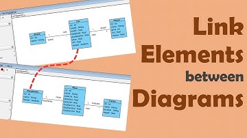 How to Create Associations for Classes in Different Diagrams