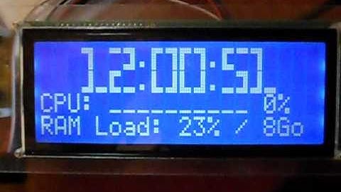 LCD Smartie USB Demo 4x20