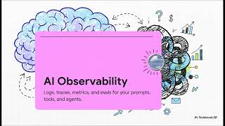What is AI Observability