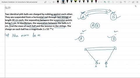 HC Verma solutions electric field and potential: Q.23- Two identical pith balls are charged by