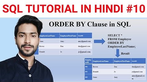 Order By Clause in SQL|| Set Records in Ascending & Descending Order || Data Sorting in SQL || HINDI