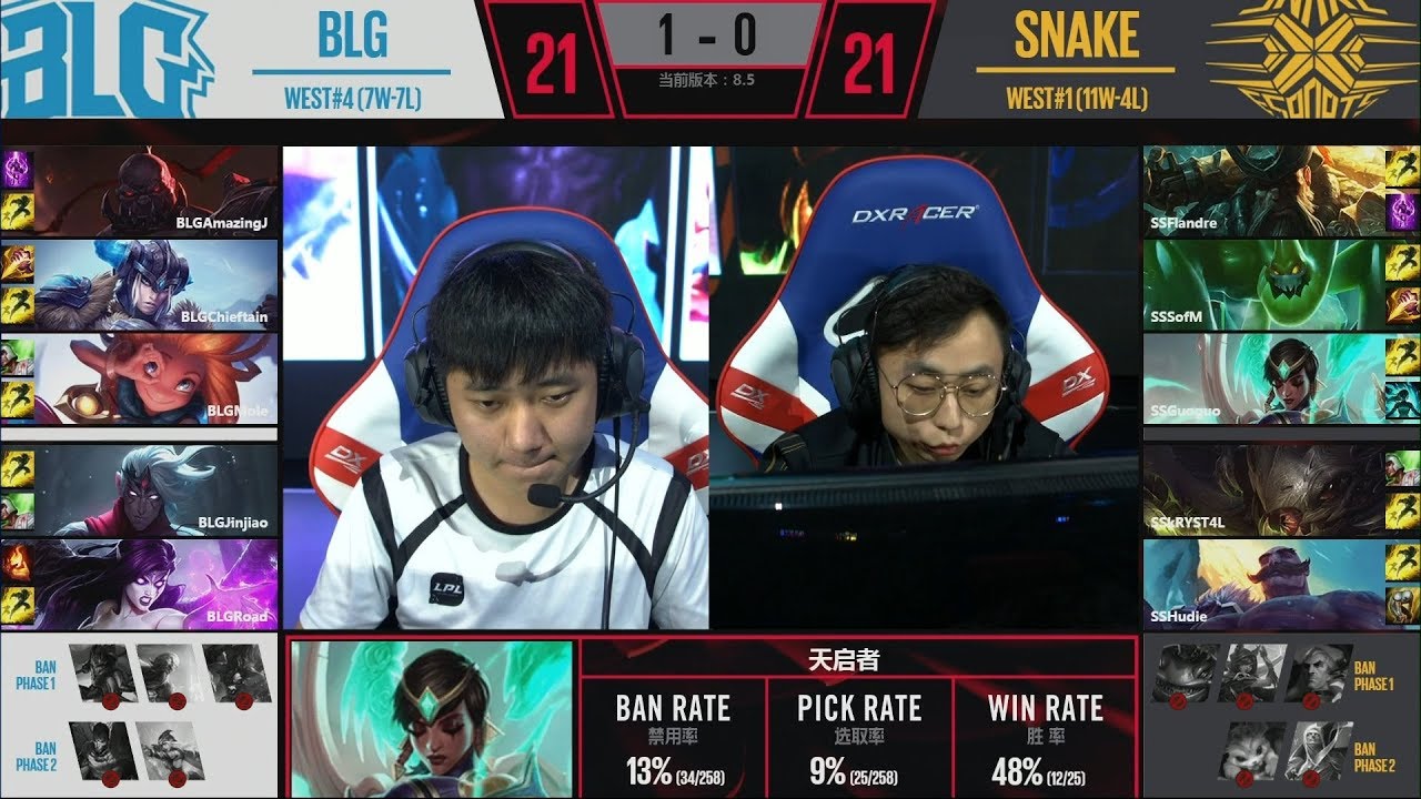 【LPL春季賽】第9週 SNAKE vs BLG #2
