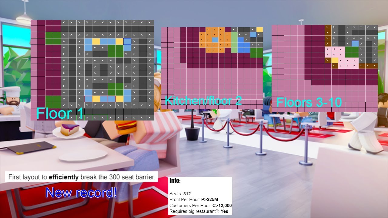 Ark's RECORD BREAKING layout! Roblox My Restaurant