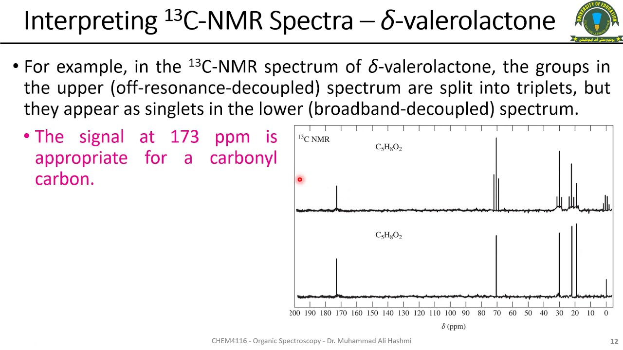 Lecture 02 | DEPT Carbon NMR Spectroscopy and MRI  | Dr M A Hashmi
