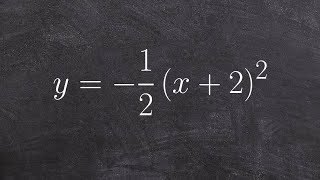 Graphing a quadratic with multiple transformations