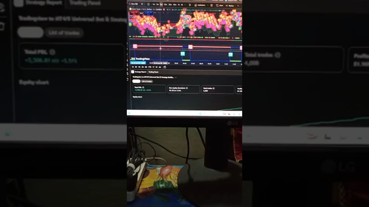 Forex Rebot Trading Algo 