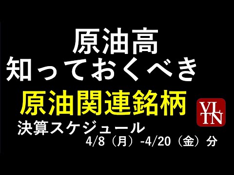 原油関連銘柄。ＩＮＰＥＸ、石油資源開発、出光興産 ...