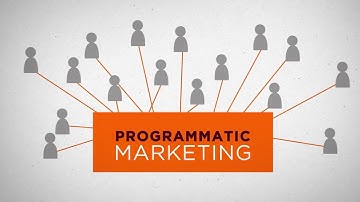 How Programmatic and RTB Works