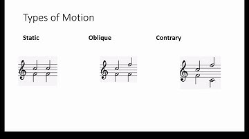 Part Writing Basics- Types of Motion