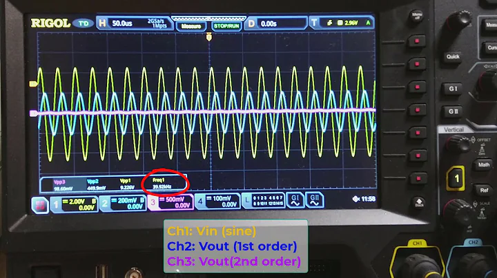 Hardware demo of a 2nd order RC filter