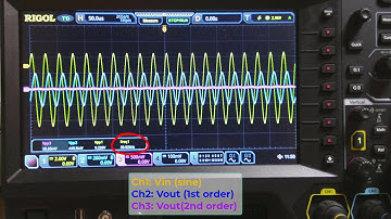 Hardware demo of a 2nd order RC filter