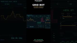Day 4: ADA Deep Dive - Grid Bot Live Results | Stelar Digital