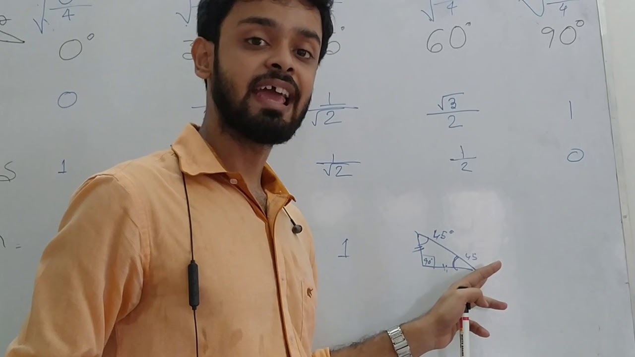 Easy tricks of trigonometry Mathematics game for class 10 values