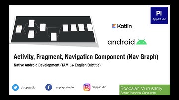 Code With Me: Activity, Fragment & NavigationUI Component(Tamil+English Subtitle))