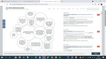 Mencari Riset Gap Menggunakan Open Knowledge Maps