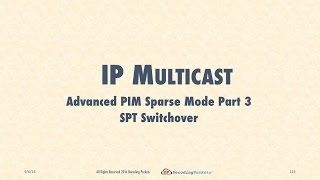 Lecture 10 - Advanced PIM Sparse Mode Deep Dive Part 3