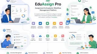 EduAssign Pro | Assignment & Submission Management System