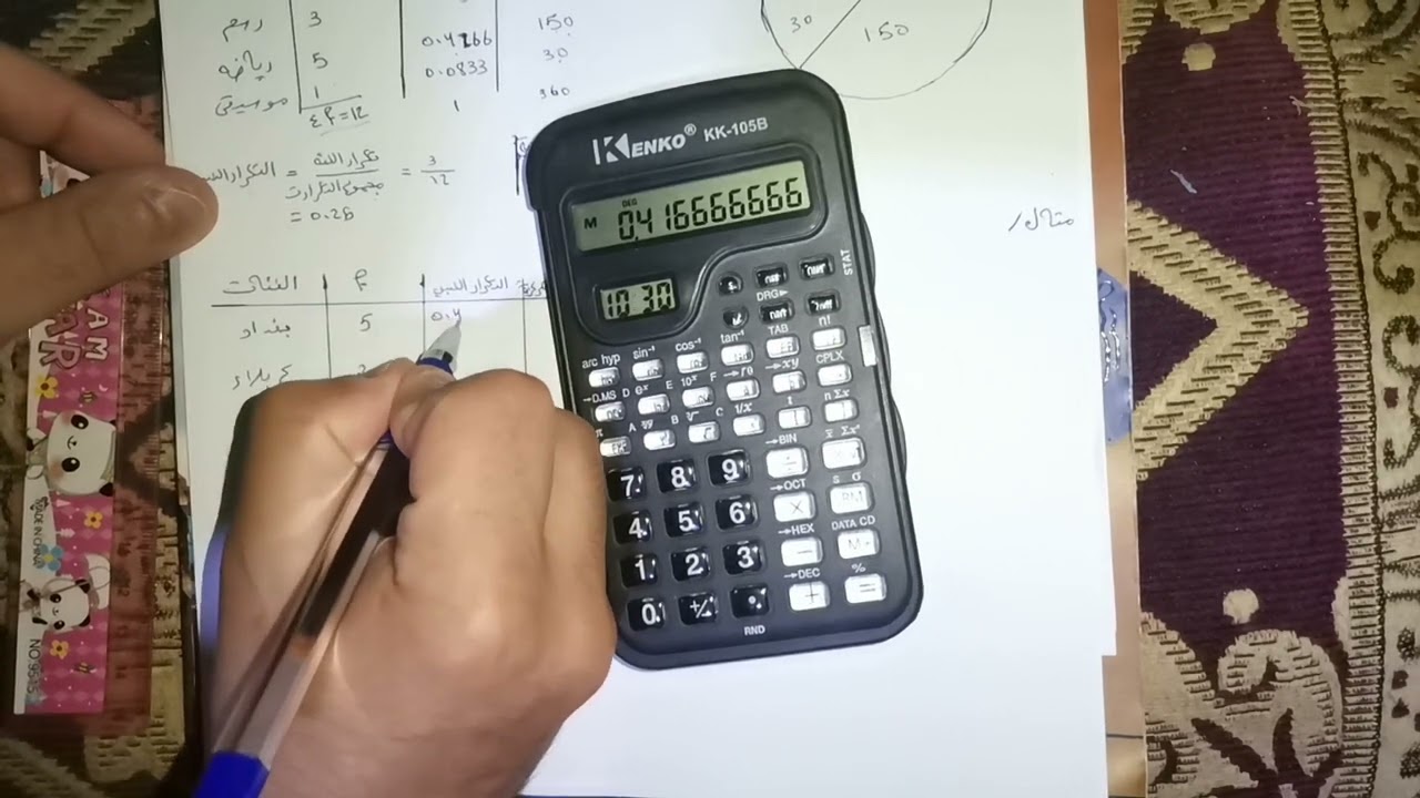 الاحصاء / الفصل الثالث / العرض البياني للبيانات باستخدام الدائرة