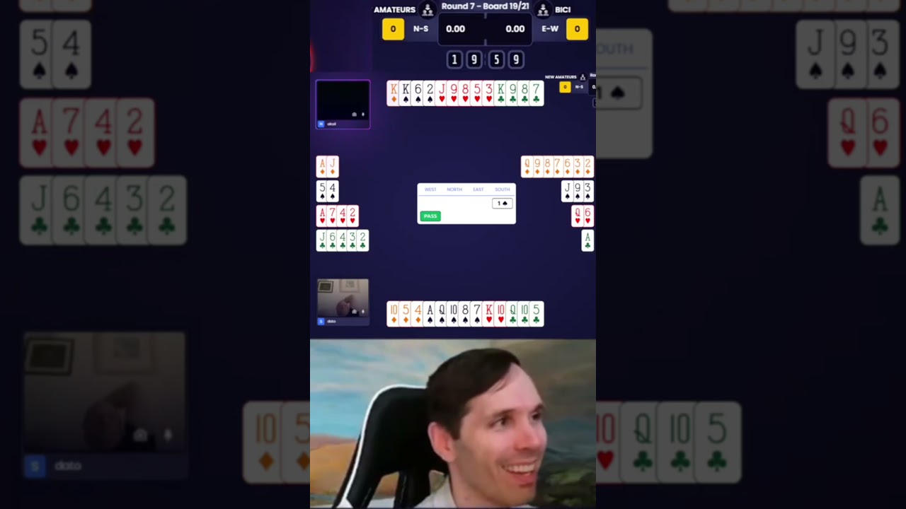 Mastering the Art of Bidding