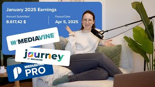 So verdiene ich Geld mit Blogwerbung und DU kannst es auch