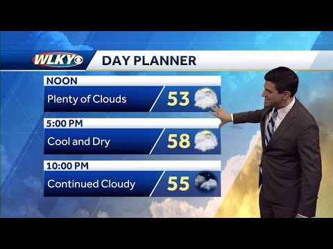Cloudy and cool Thursday - YouTube
