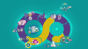 How to future-proof the EU regulatory framework?