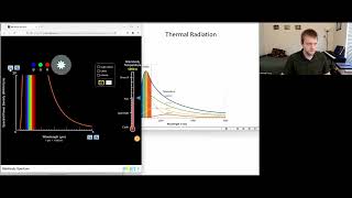 Thermal Radiation - 4c - Intro to Astronomy Sessions