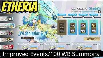 Etheria Restart - New Events/100 Wishbinder Summons
