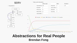 Abstractions for Real People