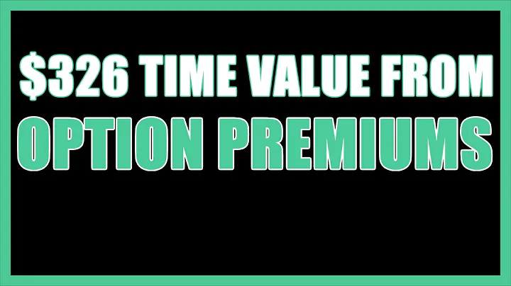 Time Value Of Options | Simple Option Trading