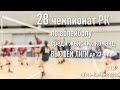 Алтай-3 - Караганда-2. Волейбол|Высшая лига|Женщины до 23х лет