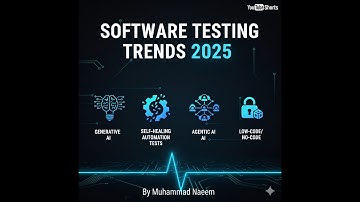 Software Testing Trends 2025